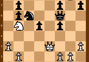 10 Februari, Garry Kasparov Kalahkan Deep Blue 10 Februari, Garry Kasparov Kalahkan Deep Blue